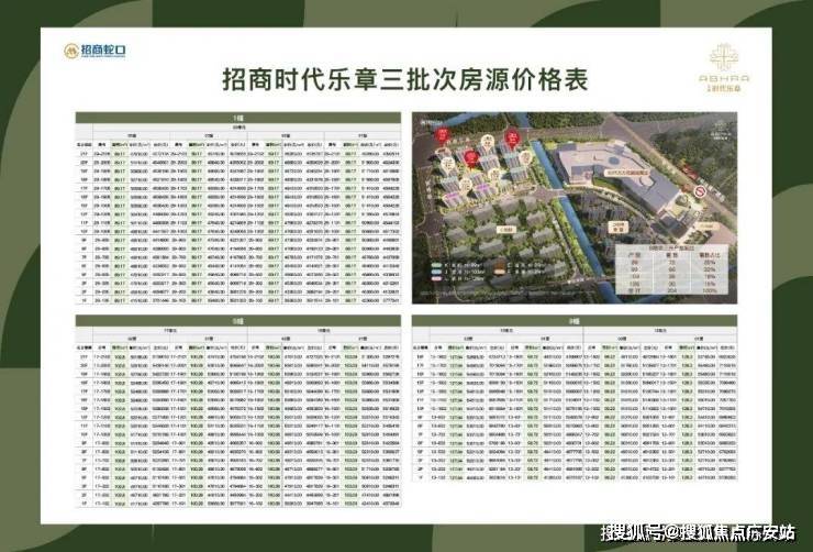 房价-户型-楼盘详情-周边环境-户型-价格-地址-楼盘详情电话-交房时间爱游戏app招商时代乐章-售楼处首页招商时代乐章-售楼处电话-开盘时间-(图3)