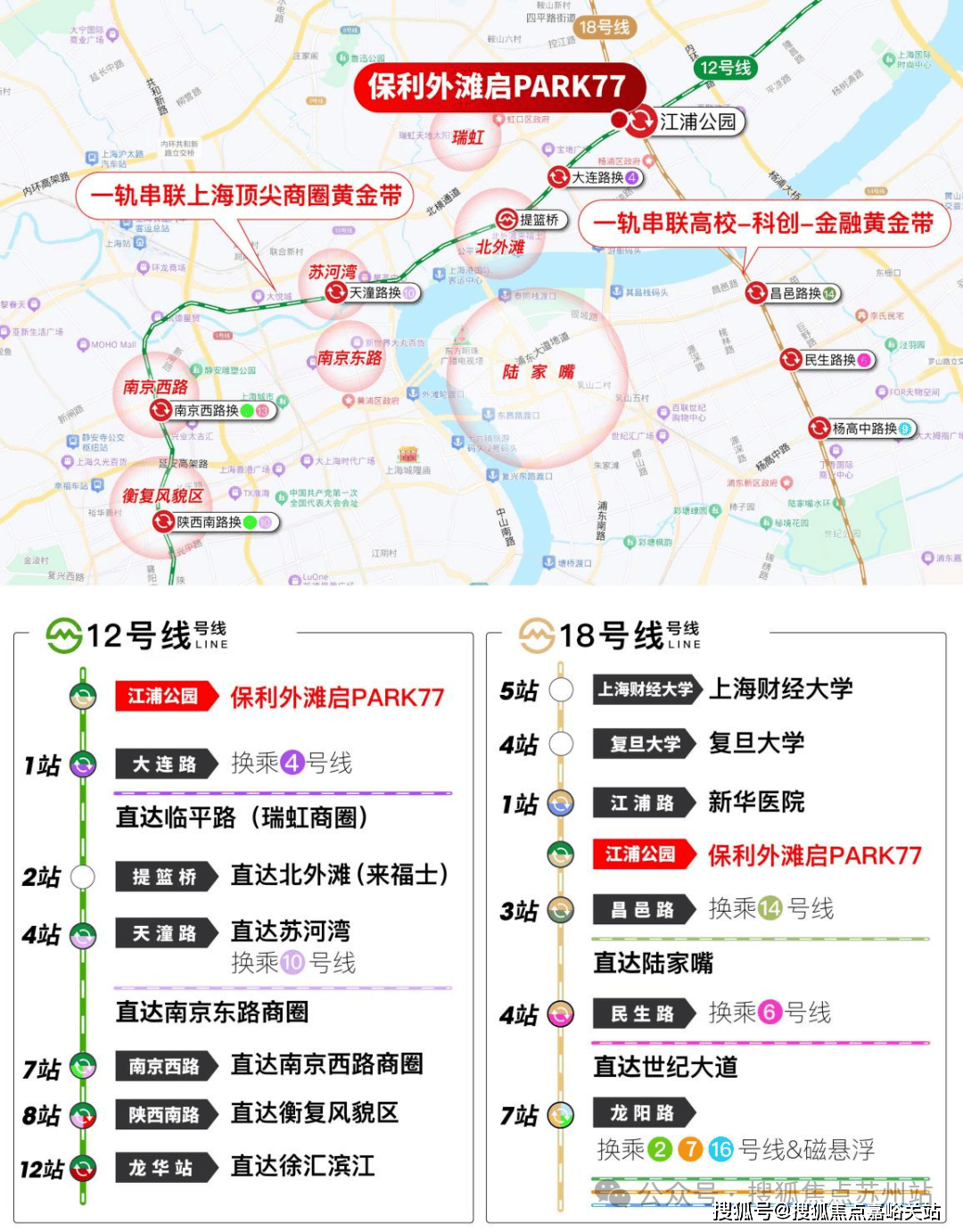 详情-交房时间-地址-最新房价户型图-楼盘详情-交房时间-周边配套-售楼处电话爱游戏最新保利外滩启park77首页网站-保利外滩启park77售楼处电线楼盘(图3)