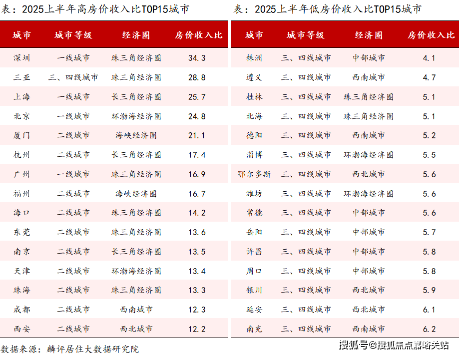 心 - 环境户型价格地址楼盘详情配套电话交房时间配套电话交房时间爱游戏app入口静安玺樾 (售楼处) 首页 - 静安玺樾销售中(图27)