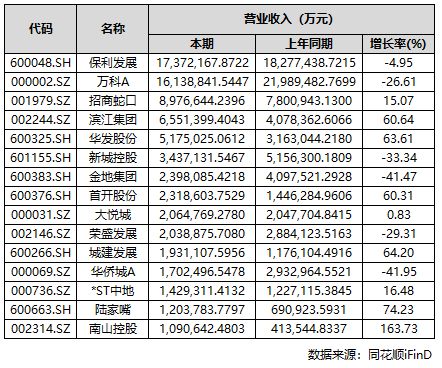 处发布：中环铂樾打造未来品质生活AYX爱游戏最新热搜中环铂樾售楼(图26)