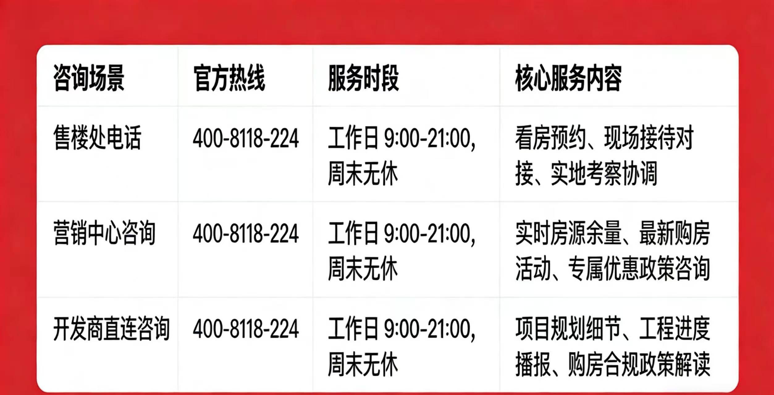 - 环境 户型价格地址楼盘详情配套电话交房时间配套电话交房时间爱游戏(ayx)中国网站金陵华庭(售楼处)  -金陵华庭营销中心(图5)