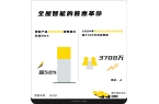 业们都有一个“统管全家”的野望爱游戏ap